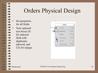 Orders Physical Design
• Set properties
for all fields
• Note optional
text boxes IX
for indexed
field with
duplicates
allowed, and
UX for unique
VIS201D Visio Database Digramming 33Bookstore2
 
