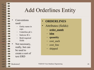 Add Orderlines Entity
• Conventions
used:
– Entity name in
caps
– Underline pk’s
– Italicize fk’s
– Bold required
fields
• Not necessary,
really, but can
be used to
create a sort of
text ERD
VIS201D Visio Database Digramming 41
• ORDERLINES
• Attributes (fields):
– order_numb
– isbn
– quantity
– cost_each
– cost_line
– shipped
Bookstore2
 