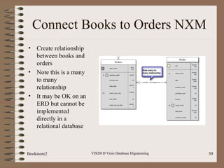 Connect Books to Orders NXM
• Create relationship
between books and
orders
• Note this is a many
to many
relationship
• It...