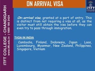 ON ARRIVAL VISA
On-arrival visa, granted at a port of entry. This
is distinct from not requiring a visa at all, as the
visitor must still obtain the visa before they can
even try to pass through immigration.
TVOA IN INDIA
Cambodia, Finland, Indonesia, Japan , Laos,
Luxembourg, Myanmar, New Zealand, Philippines,
Singapore, Vietnam
 