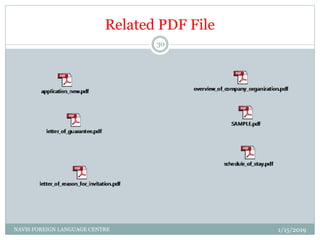 Related PDF File
1/15/2019NAVIS FOREIGN LANGUAGE CENTRE
30
 