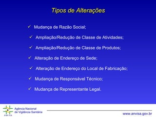Tipos de Alterações Mudança de Razão Social; Ampliação/Redução de Classe de Atividades; Ampliação/Redução de Classe de Produtos; Alteração de Endereço de Sede; Alteração de Endereço do Local de Fabricação; Mudança de Responsável Técnico; Mudança de Representante Legal. 