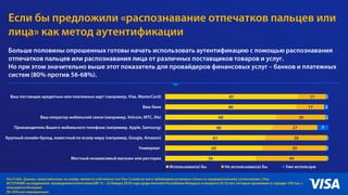 10 Global Insights Visa Confidential
 