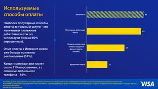 4 Global Insights Visa Confidential
 