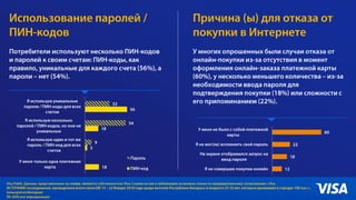 5 Global Insights Visa Confidential
 