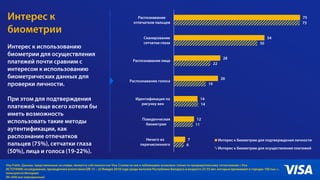 7 Global Insights Visa Confidential
 