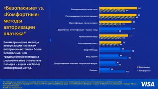 9 Global Insights Visa Confidential
 