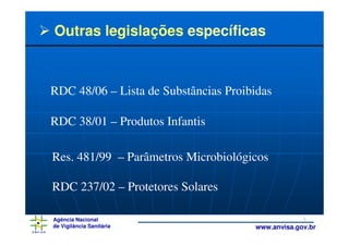 Outras legislações específicas



RDC 48/06 – Lista de Substâncias Proibidas

RDC 38/01 – Produtos Infantis

Res. 481/99 – Parâmetros Microbiológicos

RDC 237/02 – Protetores Solares

Agência Nacional                                   9
de Vigilância Sanitária               www.anvisa.gov.br
 