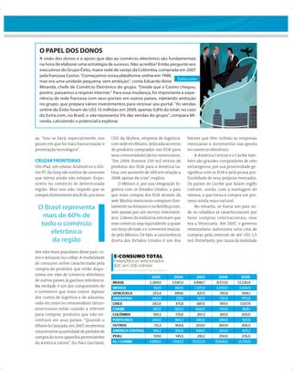 O PAPEL DOS DONOS
  A visão dos donos e o apoio que dão ao comércio eletrônico são fundamentais
  na hora de elaborar uma estratégia de sucesso. Não acredita? Então pergunte aos
  executivos do Grupo Éxito, maior rede de varejo da Colômbia, comprada em 2007
  pela francesa Casino. “Começamos nossa plataforma online em 1998,
                                                                        Exito.com
  mas era uma unidade pequena, sem ambição”, conta Eduardo René
  Miranda, chefe de Comércio Eletrônico do grupo. “Desde que a Casino chegou,
  porém, passamos a respirar internet.” Para essa mudança, foi importante a expe-
  riência da rede francesa com seus portais em outros países, injetando ambição
  no grupo, que prepara vários investimentos para renovar seu portal. “As vendas
  online do Éxito foram de US$ 15 milhões em 2009, apenas 0,8% do total; no caso
  do Extra.com, no Brasil, o site representa 5% das vendas do grupo”, compara Mi-
  randa, calculando o potencial a explorar.


sa. “Isso se dará, especialmente, nos      CEO da Skybox, empresa de logística,                     fatores que têm inibido as empresas
países em que há mais bancarização e       com sede em Miami, dedicada ao envio                     mexicanas a incrementar sua aposta
penetração tecnológica”.                   de produtos comprados nos EUA para                       no comércio eletrônico.
                                           seus consumidores latino-americanos.                         A América Central e o Caribe tam-
CRUZAR FRONTEIRAS                          “Em 2009, ﬁ zemos 150 mil envios de                      bém são grandes compradores de sites
Um iPad, um celular Android ou o últi-     produtos dos EUA para a América La-                      estrangeiros, por sua proximidade ge-
mo PC da Sony são sonhos de consumo        tina, um aumento de 18% em relação a                     ográﬁca com os EUA e pela pouca pro-
que talvez ainda não estejam dispo-        2008, apesar da crise”, explica.                         fundidade de seus próprios mercados.
níveis no comércio de determinada              O México é, por sua integração lo-                   Os países do Caribe que falam inglês
região. Mas isso não impede que se         gística com os Estados Unidos, o país                    contam, ainda, com a vantagem do
compre diretamente dos EUA, por meio       que mais compra dos EUA através da                       idioma, o que torna a compra um pro-
                                           web. Muitos mexicanos compram dire-                      cesso ainda mais natural.
 O Brasil representa                       tamente na Amazon e no BestBuy.com,                          No entanto, se havia um país on-
                                           sem passar por um serviço intermedi-                     de os cidadãos se caracterizavam por
   mais de 60% de                          ário. Líderes da indústria estimam que                   fazer compras internacionais, esse
  todo o comércio                          esse comércio seja equivalente a quase                   era a Venezuela. Até 2007, o governo
                                           um terço de todo o e-commerce realiza-                   venezuelano autorizava uma cota de
     eletrônico                            do pelo México. De fato, a concorrência                  compras pela internet de até US$ 1,5
     da região                             direta dos Estados Unidos é um dos                       mil. Entretanto, por causa da realidade

dos sites mais populares desse país, co-
mo o Amazon ou o eBay. A modalidade         E-CONSUMO TOTAL
                                            Países/blocos selecionados
de consumo online caracterizada pela
                                            B2C em US$ milhões
compra de produtos que estão dispo-         Fonte: Visa e América Economía Intelligence
níveis em sites de comércio eletrônico
                                                                          2005             2006          2007        2008         2009
de outros países já ganhou relevância.
                                           BRASIL                       2.269,9           3.540,5      4.898,7      8.572,6     13.230,4
Na verdade, é um dos componentes do        MÉXICO                           567,1          867,6        1.377,0     2.010,0      2.624,9
e-commerce que mais cresce. Apesar         VENEZUELA                       253,4           489,6          821,5       787,8        906,1
dos custos de logística e de aduanas,      ARGENTINA                       240,9            378,1         561,5       732,8        875,0
cada vez mais os consumidores latino-      CHILE                           242,8           471,8          687,5       919,5      1.027,9
americanos estão usando a internet         CARIBE                          387,0           565,0        660,0        754,9         868,1
para comprar produtos que não en-          COLÔMBIA                        150,3            175,0        201,3        301,9       435,0
contram em seus países. “Quando o          PORTO RICO                      344,0           384,3        445,0        489,8        587,8
iPhone foi lançado, em 2007, recebemos     OUTROS                           131,3          164,8        203,0        260,9        306,5
uma enorme quantidade de pedidos de        AMÉRICA CENTRAL                 189,2           359,9        499,0        563,9        637,2
compra do novo aparelho provenientes       PERU                             109,1           145,5        218,2       250,9        276,0
da América Latina”, diz Paul Gartland,     AL + CARIBE                  4.885,0           7.542,5     10.572,5     15.645,0     21.774,9



                                                                                                           Junho, 2010 AméricaEconomia 75
 