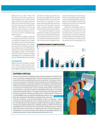 Machu Picchu, no Peru. “Hoje, 70%           são muitos os fatores que devem evo-                                    canismos ineﬁcientes de distribuição
das reservas de hotéis passam por           luir para que a região alcance os níveis                                de bens, o que obriga muitas empresas
uma atividade online”, aﬁ rma Alvaro        de comércio eletrônico dos países de-                                   a criar a sua própria logística. Algo im-
Diago, diretor para América Latina do       senvolvidos. Por exemplo, em vários                                     pensável, por exemplo, nos EUA, onde
grupo InterContinental Hotels Group,        países ainda há pendências quanto aos                                   empresas como a DHL, UPS e Fedex são
que inclui marcas como a HolidayInn.        mecanismos de transação comercial                                       os melhores sócios das lojas.
“Embora a ﬁdelidade de marcas seja          online, o que gera trâmites e complica-                                     Além disso, ainda faltam fortes in-
relevante nessa indústria, a internet       dores adicionais para essas operações.                                  vestimentos em tecnologia para que
tem permitido que empresas de me-                Os sistemas de logística e postal                                  as empresas ofereçam serviços que
nor porte se tornem conhecidas e ga-        também são citados como grandes obs-                                    realmente gerem experiências dife-
nhem posições.”                             táculos para a consolidação de projetos.                                renciadas para o usuário em relação às
    A indústria de viagens, ainda que       Com exceção do Brasil, que conta com                                    compras tradicionais. Esse fator, soma-
em sua grande maioria não sofra com         um sistema de correio postal de alto ní-                                do à desconﬁança que ainda persiste
os problemas de logística que atingem       vel, os demais países da região têm me-                                 em grande parte da população, cria
os varejistas on-line – já que não há um
bem físico para entregar –, tem o desaﬁo     COMPRADORES COMPULSIVOS
da conﬁança do consumidor, pois se tra-      Quem fez compras no último mês (só respostas positivas)
                                              Fonte: TGI / KMR
ta de compras caras. Um ticket médio na
                                            8,0%                                                                                                                                      2007
indústria do turismo é de US$ 900 para                                   7,21%                                                                                                        2008
                                            7,0%                    6,58%                                                                                                             2009
a passagem de avião e US$ 400 para a                             6,14%
reserva de hotel, de acordo com dados       6,0%

da Despegar.com, o que requer uma alta      5,0%                                                                                                                                     4,28%
                                                                                                                                                                                 4,01%
dose de credibilidade para ser realizado.   4,0%                                     3,75%                                                                                   3,72%
                                                        3,40%
                                                   2,80% 3,10%                   2,94%   3,07%                                                      1,75%
                                            3,0%                                                         2,76%
                                                                                                                                               2,63%
OS GARGALOS                                                                                         1,62%
                                                                                                 1,96%
                                                                                                                                     1,89%              2,40%
                                            2,0%                                                                                1,78%     1,81%                   1,77%
Apesar dos bons resultados revelados                                                                                                                                      1,34%
                                                                                                                        0,94%                               1,00%
neste estudo, a América Latina conti-       1,0%                                                                0,71%
                                                                                                             0,28%
nua a ser uma região predominante-          0,0%
mente ofﬂine e não bancarizada. Ainda               ARGENTINA       BRASIL           CHILE       COLÔMBIA        EQUADOR           MÉXICO          PERU         VENEZUELA            AL




  EUFORIA VIRTUAL
  O show do Aerosmith na Colômbia estava programado para o dia 20 de maio,
  mas, no escritório de Eduardo Olea, o frenesi envolvendo esse espetáculo co-
  meçou muito antes: especiﬁcamente, à zero hora do dia 13 de março, momen-
  to em que começava a venda de ingressos através do portal Tuboleta.com, da
  empresa Coltickets, da qual Olea é gerente de Pesquisa e Desenvolvimento.
  “Nessa hora, 85 mil pessoas disputavam um dos 10 mil ingressos. Chegamos a
  ter um pico de 110 mil pessoas”, conta. O excesso de busca fez o sistema cair, o
  que incentivou a empresa a investir em capacidade para processar um grande
  volume de transações. Aﬁnal, um negócio online que envolve grandes nomes
  da música precisa de robustez para administrar a euforia dos fãs. “A internet é
  o canal predileto para a compra de entradas para eventos como
                                                                     TuBoleta.com
  ﬁnais de campeonatos de futebol ou grandes shows internacio-
  nais”, diz. A empresa – com presença também no Peru e no Equador – realiza
  vendas por meio de diferentes canais: dois presenciais (em 70 pontos de ven-
  da, mais bilheterias de vários teatros e estádios), além da venda por telefone e
  internet. Do total de entradas que a Tuboleta vendeu em 2009, 27% foram por
  via telefônica e 22%, pela web. Uma característica veriﬁcada é que as compras
  feitas pela web se concentram nos ingressos de valor mais alto. Enquanto, so-
  mando todos os canais de venda, o valor médio de uma entrada é de US$ 15, a
  média de preço de um ticket vendido pela internet é de US$ 30.



                                                                                                                                    Junho, 2010 AméricaEconomia 77
 