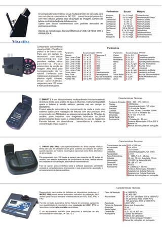 Parâmetros              Escala        Método
                          O Comparador colorimétrico visual multiparâmetro de bancada para
                                                                                                         Alumínio             0 a 1,0 mg/L      Cromo Azurol
                          uso com discos colorimétricos, NQ 200, possui fonte própria de luz
                                                                                                         Amônia               0 a 0,6 mg/L      Nesslerização Direta
                          com filtro difusor, prisma ótico de junção de imagem, câmera de                Cor Natural            0 a 25 uC       Platino/Cobalto
                          leitura contra interferência de luz expúria.                                   Cor Natural            0 a 50 uC       Platino/Cobalto
                          Opera com discos colorimétricos com padrões derivados de                       Cor Natural            0 a 70 uC       Platino/Cobalto
                          polímeros acrílicos.                                                           Cor Natural           5 a 100 uC       Platino/Cobalto
                                                                                                         Cor Natural         100 a 250 uC       Platino/Cobalto
                          Atende as metodologias Standard Methods 2120B, CETESB 5117 e                   Cloro               0,1 a 3,0 mg/L     Ortotolidina
                                                                                                         Ferro                0 a 2,0 mg/L      Ortofenantrolina
                          AWWA 204.A.
                                                                                                         Fluoreto             0 a 1,6 mg/L      Zircônio/Alizarina
                                                                                                         Manganês             0 a 1,0 mg/L      Formaldoxima




                         Comparador colorimétrico
                                                                                                          Parâmetros
                         visual portátil o VisoDisc é
                         prático e de baixo custo.                                            Método                                               Método
                                                        Parâmetro             Escala (mg/L)                        Parâmetro       Escala (mg/L)
                         Para uso em campo ou
                                                        Cianeto               0,0 a 2,0       Cloramina T          Cobre           0,0 a 5,0       Cuprizona
                         laboratório, com discos        Cloro Livre e Total   0,1 a 1,0       OTA                  Hidrazina       0,0 a 2,0       Dimetilbenzaldeído
                         intercambiáveis que            Cloro Livre e Total   0,1 a 3,0       OTA                  Molibdênio      0,0 a 50        Tiocianato Amônio
                         permitem realizar vários       Cloro Livre e Total   1,0 a 3,0       OTA                  Nitrito         0,0 a 2,0       N(1naftyl)etilenodiamina
                         parâmetros. Possui             Cloro Livre e Total   0,5 a 10        OTA                  pH              5,4 a 7,2 pH    Azul de Bromotimol
                         prisma ótico de junção de      Cloro Livre e Total   0,1 a 3,0       DPD                  pH              7,8 a 10 pH     Azul de Timol
                         imagem ,filtro ótico para      Cloro Livre e Total   0,2 a 2,0       DPD                  pH              3 a 11 pH       Universal
                                                        Cloro Livre e Total   0,2 a 10        DPD                  pH              4,4 a 6,2 pH    Vermelho de Metila
                         homogeinização de luz
                                                        Cromo Hexa            0,0 a 2,0       Difenilcarbazida     pH              6,8 a 8,4 pH    Vermelho de Fenol
                         natural. Fornecido com         Ferro Total           0,0 a 2,0       Ferroespectral       Sílica Baixa    0 a 10          Azul de Silicomolibdênio
                         maleta para transporte em      Fosfato Baixo         0,0 a 10        Azul de Molibdênio   Sílica Alta     0 a 200         Ácido Molibdosilícico
                         plástico rígido, cubetas,      Fosfato Alto          0,0 a 200       Vanadomolibdato      Zinco           0 a 4,0         Zincon
                         disco colorimétrico,
                         reagentes para 100 testes
                         e manual de instruções.




                                                                                                                         Características Técnicas
                           O SMART 2 é um fotocolorímetro multiparâmetro microprocessado,
                           de leitura direta, para análise de água e efluentes. Instrumento portátil,       Fontes de Emissão         430 - 520 - 570 - 620 nm
                           opera a bateria e tensão elétrica, permite uso em campo ou                       Display                   LCD Gráfico
                           laboratório.                                                                     Unidades                  Concentração (ppm), %T e Abs
                           Possui seleção automática de comprimento de onda e conta com                     Precisão                  2% Fundo de Escala
                                                                                                            Cubetas                   25 mm, 16 mm, Quadrada 10 mm
                           sistema óptico para realização de leituras com alta precisão. Pré-               Alimentação               110 ou 220 V e Bateria 9V
                           programado com 100 testes a e espaço para inserção de 10 testes do               Dimensão                  8,5 x 16,2 x 16,7 cm
                           usuário, pode trabalhar com reagentes fabricados no Brasil,                      Saída Serial              RS 232
                           proporcionando baixo custo e independência no uso de reagentes.                  Acompanha                 4 Cubetas (f = 25 mm)
                           Permite leituras em absorbância , transmitância e unidade de                                               Fonte de Alimentação 110 ou 220 V
                           concentração (mg/L ou ppm ).                                                                               Bateria 9 V
                                                                                                                                      Manual de instruções em português




                                                                                                                         Características Técnicas
                                                                                                          Comprimento de onda         350 a 1000 nm
                           O SMART SPECTRO é um espectrofotômetro de feixe simples e leitura              Acuracidade                 +/-0,005 A
                           direta para uso em laboratórios em geral, podendo ser utilizado em campo       Display                     LCD Gráfico
                           quando operado por bateria recarregável (opcional) como fonte alternativa      Unidades                    Concentração (ppm), %T e Abs
                           de alimentação.                                                                Acuracidade                 ± 2 nm
                                                                                                          Faixa Fotométrica           0 - 125% T; 0,1 - 2,5 Abs
                           Pré-programado com 100 testes e espaço para inserção de 25 testes do           Cubetas                     25 mm, 16 mm, Quadrada 10 mm
                           usuário, com seleção automática de comprimento de onda, realiza leituras       Alimentação                 110/220 V e Bateria Ni-MH
                           em unidades de concentração, absorbância e transmitância.                      Dimensão                    36 x 28 x 17 cm
                                                                                                          Saída Serial                RS 232
                           Fácil de operar, possui interface serial e software (opcional), permitindo     Acompanha                   6 Cubetas (f = 25 mm)
                           conexão a computadores ou impressoras, o que proporciona a aquisição e                                     Fonte de Alimentação 110/220 V
                           armazenamento de dados analíticos.                                                                         Adaptador de Cubeta Redonda
                                                                                                                                      Adaptador de Cubeta Quadrada
                                                                                                                                      Manual de instruções em português




                                                                                                                       Características Técnicas
                           Desenvolvido para análise de turbidez em laboratórios modernos, o            Faixa de Medição          0 a 10000 NTU
                           MICRO 1000 possui alarme automático indicativo de calibração, fácil                                    0 a 2,450 EBC
                           acesso para troca da lâmpada e realiza leituras em NTU, EBC, FNU e           Acuracidade               ± 2% + 0,01 para faixa 0,00 a 1000 NTU
                           FAU.                                                                                                   ± 5% para faixa 1000 a 4000 NTU
                                                                                                                                  ± 10% para faixa 4000 a 10000 NTU
                           Permite correção automática da Cor Natural em amostras, apresenta            Resolução                 0,0001 NTU
                           boa repetibilidade de resultados e sua resolução de 0,0001 NTU na            Tempo de Resposta         Menor que 6 segundos
                           faixa baixa, confere alta precisão nas análises.                             Amostras                  30 ml
                                                                                                        Saída Digital             RS 232
                           É um equipamento indicado para pesquisas e medições de alta                  Dimensões                 35,5 x 30,4 x 30,5 cm
                           sensibilidade em rotina de ETA´s e ETE´s.                                    Acompanha                 Cubetas de Amostras
                                                                                                                                  Padrões de Calibração
                                                                                                                                  Fonte de Alimentação 110/220 V
                                                                                                                                  Manual de instruções em português



VisodcSmart2peM10NlQun
 