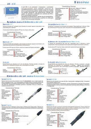 Processo
        PpH 450
                                         O pH 450 é um analisador / transmissor / controlador                              Características Técnicas
                                         microprocessado para medição contínua de                          Faixa de Medição pH / ORP       0,00 a 14,0 / -1999 mV a + 1999 mV
                                         pH/ORP/temperatura. Possui 2 saídas 4 a 20 mA uma para            Resolução                       0,01 pH / 1 mV / 0,1ºC
                                         pH e a outra para temperatura, saídas on/off para controle        Acuracidade                     ± 0,01 pH / ± 1mV / ± 0,1ºC
                                         de bombas dosadoras, que proporcionam redução dos                 Temperatura                     5 a 50ºC com compensação automática
                                                                                                           Relês                           2 Programáveis: 1 de Alta e 1 de Baixa
                                         custos de operação e produção em controle de ETE´s,               Saída Analógica                 2 x 4-20 mA
                                         ETA´s e processos industriais .                                   Saída Digital                   RS 232 (Opcional)
                                         Apresenta simultaneamente valores de pH e temperatura,            Proteção                        NEMA 4X IP 65
                                         acompanha sensor de temperatura, padrões de calibração            Alimentação                     110 ou 220 V
                                         4,00 e 7,00 e manual de instruções.                               Dimensão                        19,3 x 16,1 x 10,3 cm


             Sondas para Eletrodos de pH
  Imersão 1”                                                                                Transfluência Tipo T
  Sonda de Imersão de 1 polegada, para inserção em tanques, lagoas e canal aberto, com     Sonda tipo T é aplicada em derivações da tubulação. Capacidade para 1 eletrodo. Pode
  capacidade para 1 eletrodo.                                                              ser construída em PP,Aço Inox, Kynar, de acordo com a necessidade do processo.

  Construída em diversos materiais: PP,Aço Inox, Kynar, entre outros.
                                                                                                      Características Técnicas
             Características Técnicas                                                      Proteção            IP 68
  Comprimento             1,0 ou 1,5 metros                                                Diâmetro de Conexão Conforme Necessidade
  Proteção                IP 68                                                            Conexão ao Processo Sob Consulta (Roscado,
  Conexão ao Processo     Sob Consulta (Roscado,                                                               Grampo, Flange, Bóia)
                          Grampo, Flange, Bóia)



  Imersão 2”                                                                                Câmara de Transfluência Tipo Pote
  Sonda de Imersão de 2 polegadas, para inserção em tanques, lagoas e canal aberto com     A Câmara de transfluência tipo pote tem capacidade para 2 eletrodos e termo
  capacidade para eletrodo e compensador de temperatura.                                   compensador. Pode ser aplicada em derivações de tubulações de processos contínuos.

  Construída em PP,Aço Inox, Kynar, pode incluir sistema de limpeza automática.            Construída em PP, Aço Inox, Kynar, pode incluir sistema de limpeza automática.

                                                                                                      Características Técnicas
             Características Técnicas
                                                                                           Proteção                  IP 68
  Comprimento             1,0 ou 2,0 metros
                                                                                           Limpeza                   Automática (Opcional)
  Proteção                IP 68
                                                                                           Diâmetro de Conexão       Conforme Necessidade
  Limpeza                 Automática (Opcional)
                                                                                           Conexão ao Processo       Sob Consulta (Roscado,
  Conexão ao Processo     Sob Consulta (Roscado,
                                                                                                                     Grampo, Flange, Bóia)
                          Grampo, Flange, Bóia)




  Retrátil                                                                                 Retrátil Alta Pressão
  Sonda Retrátil para eletrodos de 12 mm de diâmetro. Permite inserção e retração de       Sonda Retrátil para eletrodos de 12mm de diâmetro. Permite a inserção e retração
  eletrodos em tubulações e tanques, sem a interrupção do processo.                        automática de eletrodos em tubulações e tanques.           Aplicado em processos
                                                                                           extremamente severos, sem a interrupção do sistema. Ideal para indústrias de papel e
             Características Técnicas                                                      celulose.
  Corpo               Aço Inox 316 L                                                                   Características Técnicas
  Proteção            IP 68                                                                Corpo                     Aço Inox 316 L
  Pressão de Operação 0 a 6 bar (25°C)                                                     Proteção                  IP 68
                                                                                           Pressão de Operação       0 a 10 bar (25°C)


             Eletrodos de pH para Processo

Sensi 02 S8                                                                              Sensi 03 S8
Eletrodo de processo para medição de pH. É esterelizável, possui dupla junção em         Eletrodo de pH Industrial com corpo de vidro, dupla junção e diafragma anular. Compatível
teflon e diafragma anular. Com compensação de pressão interna e exclusivo sistema de     com qualquer medidor de pH.
compensação da concentração do eletrólito interno. Sistema robotizado de fabricação.     Utilizado em saneamento e mineradoras, quando a temperatura e pressão se enquadram
Uso geral em saneamento, processos químicos e industriais. Pode ser utilizado em         nas especificações. Dentre a maioria das aplicações industriais estão sulfitação, alimentícia
qualquer analisador de pH.                                                               e refrigerantes.
        Características Técnicas                                                                    Características Técnicas
Corpo                   Vidro                                                            Corpo                     Vidro
Faixa de Medição        0 a 14 pH                                                        Faixa de Medição          0 a 14 pH
Temperatura             - 5 a 135ºC                                                      Temperatura               0 a 100ºC
Pressão                 0 a 34,4 bar (25ºC)                                              Referência                Ag/AgCl
Tempo de Resposta       10 segundos                                                      Tipo da cabeça            S8
Tipo da Cabeça          S8                                                               Junção                    Anular de Difusão
Cabo                    Sob Consulta                                                     Eletrodo                  Gel Selado
Dimensão                f = 12 mm                                                        Pressão de Operação       0 a 2 bar (25ºC)
                        L = 120 mm                                                       Cabo                      Sob Consulta
                                                                                         Dimensão                  f = 12 mm
                                                                                                                   L = 120 mm


Sensi Open                                                                               Sensi 04
Eletrodo de pH sem diafragma, dupla junção e referência em estado sólido. Utilizado em   Eletrodo de pH para processos industriais extremamente agressivos. Possui sensor de
aplicações severas, para amostras com grandes quantidades de sólidos em suspensão e      temperatura capilar integrado, tripla junção em teflon e exclusivo pressurizador interno,
sulfetos.                                                                                que permite utilizar este eletrodo em qualquer ângulo de medição.
                                                                                         Pode ser utilizado em todos os tipos de pHmetros.
        Características Técnicas
Corpo                   Vidro                                                                       Características Técnicas
Faixa de Medição        0 a 14 pH
Temperatura             0 a 110ºC                                                        Corpo                     Ryton
Eletrólito              Polímero Catiônico Estabilizado                                  Faixa de Medição          0 a 14 pH
Tipo da Cabeça          S8                                                               Temperatura               0 a 110ºC
Tempo de Resposta       30 segundos                                                      O-rings                   Viton
Pressão de Operação     0 a 13 bar                                                       Junção                    Tripla
Dimensões               f = 12 mm                                                        Pressão de Operação       0 a 10,3 bar (25ºC)
                        L= 120 mm                                                        Tipo da Cabeça            S8
                                                                                         Tempo de Resposta         15 segundos
                                                                                         Cabo                      Sob Consulta
                                                                                         Dimensões:                f = 12 mm
                                                                                                                   L= 120 mm
 