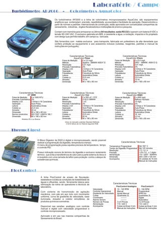 Os turbidímetros AP2000 e a linha de colorímetros microprocessados AquaColor, são equipamentos
                                                                 analíticos que contemplam: precisão, repetibilidade, acuracidade e facilidade de operação. Desenvolvidos a
                                                                 partir de normas e padrões internacionais de construção, estão aprovados em conceituadas companhias de
                                                                 saneamento, indústrias , órgãos fiscalizadores e instituições de ensino e pesquisa.

                                                                 Contam com memória para armazenar os últimos 64 resultados, saída RS 232 e operam com bateria 9 VDC e
                                                                 tensão 90~240 VAC. O exclusivo gabinete em ABS, é resistente a água, a oxidação, impactos e foi projetado
                                                                 com design que permite trabalho em campo ou bancada.

                                                                 São fornecidos com maleta exclusiva para transporte, fabricada em poliestireno de alta densidade que
                                                                 confere proteção ao equipamento e aos acessórios inclusos (cubetas, reagentes, padrões e manual de
                                                                 instruções em português).



                                                                                  Características Técnicas                                        Características Técnicas
                                                                                      AquaColor Flúor                                                AquaColor Cloro
                                                                          Faixa de Medição        0 a 2,0 mg/L                            Faixa de Medição       0 a 5,0 mg/L
                                                                          Método                  Spadns - SMWW 4500-F D                  Método                 DPD - SMWW 4500-Cl G
                                                                          Resolução               0,01 mg/L                               Resolução              0,01 mg/L
                                                                          Precisão Fotométrica    2%                                      Precisão Fotométrica   2%
                                                                          Display LCD             2 linhas e 16 Caracteres                Display LCD            2 linhas e 16 Caracteres
                                                                          Operação                Auto-Press                              Operação               Auto-Press
                                                                          Fotodetector            Fotocélula de Silício                   Fotodetector           Fotocélula de Silício
                                                                          Leitura                 Automática Direta                       Leitura                Automática Direta
                                                                          Cubeta (f)              23,5 mm                                 Cubeta (f)             23,5 mm
                                                                          Amostra                 10 ml                                   Amostra                10 ml
                                                                          Dimensão                95 x 190 x 85 mm                        Dimensão               95 x 190 x 85 mm




                      Características Técnicas                                     Características Técnicas                                       Características Técnicas
                                                                                       AquaColor Cor                                                  AquaColor DQO
               Faixa de Medição       0 a 1000 NTU                        Faixa de Medição        0 a 500 uC / XYZ                        Faixa de Medição       0 a 800 mg/L
               Precisão Fotométrica   2%                                  Método                  2120 D SMWW                             Método                 Refluxo Fechado
               Display LCD            2 linhas e 16 Caracteres            Resolução               1 uC                                    Resolução              10 mg/L
               Operação               Auto-Press                          Precisão Fotométrica    2%                                      Precisão Fotométrica   2%
               Leitura                Automática Direta                   Display LCD             2 linhas e 16 Caracteres                Display LCD            2 linhas e 16 Caracteres
               Cubeta (f)             23,5 mm                             Operação                Auto-Press                              Operação               Auto-Press
               Amostra                20 ml                               Fotodetector            Fotocélula de Silício                   Fotodetector           Fotocélula de Silício
               Dimensão               95 x 190 x 85 mm                    Leitura                 Automática Direta                       Leitura                Automática Direta
               Norma construtiva      ISO 7027 USEPA 180.1                Cubeta (f)              23,5 mm                                 Cubeta (f)             16 mm
               Dimensão               95 x 190 x 85 mm                    Amostra                 20 ml                                   Amostra                2,5 ml
                         Modelos IR e Luz Branca                          Dimensão                95 x 190 x 85 mm                        Dimensão               95 x 190 x 85 mm
                                                                             Único no mercado a atender Standard Methods
                                                                              2120-D leitura de Cor Natural seguindo RGB




                                             O Bloco Digestor de DQO é digital e microprocessado, sendo possível
                                             realizar a programação da digestão, temperatura e tempo.                                            Características Técnicas
                                             O menu de programação possui ajustes precisos de temperatura, tempo                  Temperatura Programável            Até 160° C
                                             e controle PID.                                                                      Tempo de Digestão Programável      Até 120 minutos
                                                                                                                                  Resolução                          1°C / 0,1 h
                                             Possui indicação sonora de término da digestão e exclusivo isolamento                Precisão                           1,0% F.E., ± 1 dígito
                                             térmico , que evita a transferência de calor para a parte externa do bloco e         Alimentação                        110 / 220V - 50/60Hz
                                             é revestido com uma camada de teflon para proteção contra o ataque de                Dimensão                           200 x 200 x 120 mm
                                             substâncias químicas.                                                                Acompanha                          25 cubetas de 16 mm
                                                                                                                                                                     Manual de Instruções




              FlocControl

                                                   A linha FlocControl de ensaio de floculação,
                                                   estabelece e avalia as condições de tratabilidade de
                                                   águas e efluentes, sendo ferramenta básica para
                                                                                                                                      Características Técnicas
                                                   otimização da rotina de operadores e técnicos de
                                                   laboratório.                                                                            FlocControl Analógico         FlocControl II
                                                                                                                Velocidade                  10 - 120 RPM             0 - 150 RPM
                                                   Com sistema de transmissão de agitação                       Controle Operacional        Manual                   Programável
                                                   mecânica, com pás em aço inóx com movimento                  Gradiente de Velocidade     Ajuste Manual            RPM G/s
                                                                                                                Cubas                       Quadradas 2L             Quadradas 2L
                                                   uniforme, curva de gradiente de velocidade, base             Cronômetro                       ---------           Digital
                                                   iluminada, dosador e coletor simultâneo de                   Alarme Sonoro                    ---------           Automático
                                                   produtos químicos e amostras.                                Número de Provas            3 e 6 Provas             3 e 6 Provas
                                                                                                                Alimentação                 110 / 220 V              110 / 220 V
                                                   Disponível nas versões: analógico com controle               Acompanha                   Cubas acrílicas 3 mm     Cubas acrílicas 3 mm
                                                   manual e digital com velocidade programável e                                            Manual de Instruções     Manual de Instruções
                                                   controle microprocessado.

                                                   Aprovado e em uso nas maiores companhias de
                                                   Saneamento do Brasil.



ThermoDigst
 