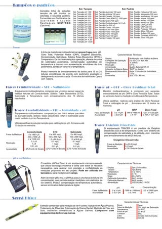 Tampões e padrões
                                                                              Sol. Tampão                                          Sol. Padrão
                                    Completa linha de soluções          Sol. Tampão pH 1,00      Sol. Padrão Alumínio 100 ppm             Sol. Padrão Hidrazina 100 ppm
                                    tampão de pH, incolor ou            Sol. Tampão pH 2,00      Sol. Padrão Amônia 100 ppm               Sol. Padrão Manganês 100 ppm
                                    coloridas, e soluções padrões.      Sol. Tampão pH 3,00      Sol. Padrão Cianeto 100 ppm              Sol. Padrão Molibdênio 100 ppm
                                    Fornecidas com Certificados de      Sol. Tampão pH 4,00      Sol. Padrão Cloro (KMnO4) 1000 ppm       Sol. Padrão Níquel 100 ppm
                                    Qualidade e Laudos                  Sol. Tampão pH 4,01      Sol. Padrão Cobre 100 ppm                Sol. Padrão Nitrato 100 ppm
                                    Rastreáveis NIST/RBC                Sol. Tampão pH 5,00      Sol. Padrão Condutividade 1413 mS        Sol. Padrão Nitrito 100 ppm
                                    (Opcional)                          Sol. Tampão pH 6,00      Sol. Padrão Cor 500 uC                   Sol. Padrão ORP 220 mV
                                                                        Sol. Tampão pH 6,86      Sol. Padrão Cromo 100 ppm                Sol. Padrão ORP 428 mV
                                                                        Sol. Tampão pH 7,00      Sol. Padrão DQO 1000 ppm                 Sol. Padrão Potássio 100 ppm
                                                                        Sol. Tampão pH 8,00      Sol. Padrão Fenol 1000 ppm               Sol. Padrão Sílica 100 ppm
                                                                        Sol. Tampão pH 9,00      Sol. Padrão Ferro 100 ppm                Sol. Padrão Sulfato 100 ppm
                                                                        Sol. Tampão pH 9,21      Sol. Padrão Flúor 100 ppm                Sol. Padrão Turbidez 4000 NTU
                                                                        Sol. Tampão pH 10,00     Sol. Padrão Fosfato 100 ppm              Sol. Padrão Zinco 100 ppm
                                                                        Sol. Tampão pH 11,00
                                                                        Sol. Tampão pH 12,00


       Tracer

                                     A linha de medidores multiparâmetros a prova d´agua para pH,
                                     Cloro Total, Potencial Redox (ORP), Oxigênio Dissolvido,                                Características Técnicas
                                     Condutividade, Salinidade, Sólidos Totais Dissolvidos (STD) e
                                                                                                            Display                       Multifunção com Gráfico de Barra
                                     Temperatura. De fácil manutenção e operação, oferece recursos          Condições de Operação         0 a 50°C e < 80% RH
                                     de calibração automática, compensação automática de                    Temperatura                   -5 a 90°C
                                     temperatura e display com apresentação simultânea de dois              Resolução                     0,1°C
                                     parâmetros, sendo um variável e temperatura.                           Alimentação                   Quatro Baterias SR-44
                                                                                                            Indicador de Bateria Baixa    “BAT” no display
                                     Possui memória de armazenamento de dados para 15 ou 25                 Desligamento Automático       Após 10 minutos de Inatividade
                                     leituras simultâneas, de acordo com parâmetro analisado e              Peso                          110 g
                                                                                                            Dimensões                     36 x 173 x 41 mm
                                     desligamento automático após 10 minutos de inatividade. Opera
                                     com bateria.




         Equipamento multiparâmetros, composto por um único sensor capaz de                               Medidor multiparâmetros, é composto por sensores
         realizar leituras de Condutividade, Sólidos Totais Dissolvidos (STD),                            intercambiáveis de pH, ORP e Cloro Residual Total. Todos
         Salinidade e Temperatura, com armazenamento dos 15 últimos                                       os sensores fazem a medição simultânea de Temperatura.
         resultados.
                                                                                                          Utiliza pastilhas reativas para análise de Cloro Residual
                                                                                                          Total e calibração de pH . Armazena até 15 dados na
                                                                                                          memória.
                                                                                                                            pH                 ORP           Cloro Total
         Equipamento multiparâmetro, composto por um único sensor que além                       Faixa de Medição        0 a 14 pH     -999 a +999 mV      0,01 a 10,00 ppm
                                                                                                 Acuracidade             ± 0,01 pH         ± 4 mV          ± 10% + 0,01 ppm
         da Condutividade, Sólidos Totais Dissolvidos (STD) e Salinidade pode
         medir também o pH e a Temperatura.

         Utiliza pastilhas de solução tampão para calibração de pH. Armazena até
         15 dados na memória.                                                                    Tracer Oxigênio Dissolvido
                                                                                                          O equipamento TRACER é um medidor de Oxigênio
                                                                                                          Dissolvido (OD) e de temperatura. Conta com sistema de
                      Condutividade               STD                Salinidade
                                                                                                          compensação de salinidade e de altitude, com memória
Faixa de Medição        0 a 199,9 mS           0 a 99,9 mg/L          0 a 99,9 mg/L
                                                                                                          para armazenamento de até 25 leituras.
                       200 a 1999 mS          100 a 999 mg/L         100 a 999 mg/L
                        2 a 19,99 mS           1,0 a 99,9 g/L         1,0 a 99,9 g/L                                    Oxigênio Dissolvido
                           0,1 mS                 0,1 mg/L               0,1 mg/L
Resolução                   1 mS                   1 mg/L                 1 mg/L                              Faixa de Medição       0 a 20,00 mg/L
                          0,01 mS                 0,01 g/L               0,01 g/L                             Resolução              0,01 mg/L
Acuracidade         ± 2% Fundo de Escala   ± 2% Fundo de Escala   ± 2% Fundo de Escala                        Acuracidade            ± 2% Fundo de Escala




                                     O medidor pHPlus Direct é um equipamento microprocessado,                              Características Técnicas
                                     que utiliza tecnologia moderna e conta com todos os recursos
                                     necessários para realizar com precisão e confiabilidade as                   Display                   Tipo LCD Gráfico
                                     medições propostas em seu projeto. Pode ser utilizado em                     Teclado                   Tipo Bolha
                                                                                                                  Temperatura               -5 a 100°C
                                     bancada ou para medições em campo.                                           Resolução                 0,1°C
                                                                                                                  Slope                     80 a 120%
                                     Além de medir pH e mV, o pHPlus possui uma faixa de leitura em               Calibração Automática     Até 3 pontos
                                     concentração, que permite realizar medições com eletrodos de                 Calibração Manual         Até 5 pontos
                                     íon seletivo. Possui compensação de temperatura automática,                  Alimentação               110/220 VAC - 9VDC
                                     sensor e indicador de temperatura digital.
                                                                                                                            pH            AmV             Concentração
                                                                                               Faixa de Medição        0 a 14 pH     -1999 a +1999 mV       0,0 a 19000 ppm
                                                                                               Acuracidade             ± 0,01 pH         ± 0,1 mV                ± 0,5%


      Sensi Flúor
                                                                                                                                     Características Técnicas
                                    Eletrodo combinado para medição de íon Fluoreto. Aplicável em Água Potável,             Corpo                    Epoxi
                                                                                                                            Faixa de Medição         0,02 mg/L até Saturação
                                    Tratamento de Efluentes, Fabricação de Creme Dental, Medição de Flúor em
                                                                                                                            Temperatura              0 a 80ºC
                                    Solo, Indústrias Alimentícias e Águas Salinas. Compatível com                           Faixa de pH              5,0 a 8,0
                                    equipamentos de diversas marcas.                                                        Conector                 BNC
                                                                                                                            Cabo                     1 metro (Sob Consulta)
                                                                                                                            Eletrólito               KCl 4M
 