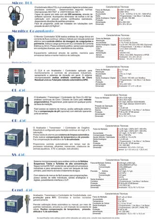 Micro TOL
                                O turbidímetro MicroTOL é um analisador digital de turbidez para                                 Características Técnicas
                                processos contínuos.       Desenvolvidos segundo normas                           Faixa de Medição                0,0001 a 1000 NTU
                                internacionais ISO 7027 e USEPA Método 180.1.                                     Resolução                       0,0001 NTU
                                Capaz de operar em rede com até 255 sensores, através de                          Acuracidade                     2 % (0 - 10 NTU) / 5 % (10 - 1000 NTU)
                                software opcional. Acompanha eliminador de bolhas e kit de                        Relês                           2 Programáveis: 1 de Alta e 1 de Baixa
                                                                                                                  Saída Analógica / Digital       4 a 20 mA / RS 485
                                calibração com solução pronta, certificados rastreáveis,                          Proteção                        IP 66
                                dispensando diluições de padrões primários.                                       Alimentação                     90 a 250 VAC
                                Fácil de programar, pode ser instalado em tubulações com                          Dimensão                        35 x 30 x 30 cm
                                pressão de até 4,22 Kgf/cm2.

        Monitor Coagulante
                                                                                                                                 Características Técnicas
                               O Monitor Controlador SCM realiza análises de carga iônica em
                               corrente de fluxo contínuo. Utiliza o método por indução potencial                  Faixa de Medição                ± 10 ICu/SCU
                               elétrica para controle efetivo da dosagem de coagulantes e                          Resolução                       0,01 ICu/SCU
                                                                                                                   Acuracidade                     ± 1% Fundo de Escala
                               polímeros. Indica a carga química em ICu (Unidade de Corrente                       Saída Analógica / Digital       4 a 20 mA / RS 232 e RS 485 (Opcional)
                               Elétrica ou SCU). Possui ambiente gráfico, sensor para operação                     Alarme                          2 Programáveis: 1 de Alta e 1 de Baixa
                               em condições diversas, sem interferência dos sólidos.                               Cabo                            7,5 m (Sob Consulta)
                                                                                                                   Proteção                        IP 65
                               Equipamento calibrável através de padrão, memória para                              Alimentação                     120/240 VAC
                               armazenar dados e manter histórico de calibração.                                   Sensor                          Teflon, Inox, ABS, Neoprene e HPDE
                                                                                                                   Dimensão                        Analisador: 33 x 29 x 20 cm
                                                                                                                                                   Sensor: 18 x 67,3 x 9,5 cm

        Monitor de Cloro CLX

                                                                                                                                 Características Técnicas
                                                                                                                  Faixa de Medição                0 a 10 mg/L
                                O CLX é um Analisador / Controlador aplicado para
                                                                                                                  Resolução                       0,01
                                monitoramento e controle de processos industriais,                                Acuracidade                     ± 5% ou 3 mg/L
                                saneamento e sistemas de cloração em geral. O sistema                             Método                          DPD
                                microprocessado realiza análises contínuas de Cloro                               Saída Analógica / Digital       4 a 20mA / RS 485 com ModBus
                                Residual Livre ou Total pelo método colorimétrico DPD.                            Alarme                          2 Programáveis: 1 de Alta e 1 de Baixa
                                                                                                                  Proteção                        IP 66
                                                                                                                  Alimentação                     100 a 240 VAC
                                                                                                                  Dimensão                        Analisador: 41 x 41 x 26 cm

        CL 450
                                                                                                                              Características Técnicas
                               O Analisador / Transmissor / Controlador de Cloro CL 450 faz                       Faixa de Medição               0,00 a 5,00 mg/L
                               análises contínuas de Cloro / Dióxido de Cloro pelo método                                                        0,05 a 20,0 mg/L
                               amperométrico. Programável, pode operar em qualquer ponto                          Precisão                       0,01 mg/L (Sensor OCS140/240)
                               da faixa de medição.                                                                                              0,001 mg/L (Sensor OCS141/241)
                                                                                                                  Pressão de Operação            1 bar
                                                                                                                  Saída Analógica                2 x 4-20 mA
                               Fácil acesso ao sistema de menus, aceita calibração externa.                       Alarme                         2 Programáveis: 1 de Alta e 1 de Baixa
                               Faz a compensação de pH (opcional) com eletrodo operando                           Proteção                       IP 55 ou 65 / IP 68 sensor
                               junto ao sensor.                                                                   Alimentação                    110 a 230 VAC
                                                                                                                  Dimensão                       19,3 x 16,1 x 10,3 cm




                                                                                                                                Características Técnicas
                               O Analisador / Transmissor / Controlador de Oxigênio
                                                                                                               Faixa de Medição                  0 a 20 mg/L / 200% SAT / 400 hPa
                               Dissolvido é configurado para medição contínua em mg/L e %                                                        0 a 60 mg/L / 200% SAT / 400 hPa
                               saturação.                                                                      Acuracidade                       0,01 mg/L / 0,1% SAT / 1 hPa
                               Possui saída de alarme para sistema de limpeza automática.                      Compensação Pressão               500 a 1100 hPa
                               Pode realizar compensação de temperatura e de pressão.                          Ajuste Altitude / Salinidade      0 a 4000 m / 0 a 4,0%
                               Faz compensação de altitude e de % de salinidade.                               Saída Analógica                   2 x 4-20 mA
                                                                                                               Relês                             2 Programáveis: 1 de Alta e 1 de Baixa
                                                                                                               Proteção                          IP 55 ou 65 / IP 68 sensor
                               Proporciona controle automatizado em tempo real de
                                                                                                               Alimentação                       110 / 230 VAC
                               processos industriais, efluentes, mananciais, criadouros de                     Dimensão                          Analisador: 9,6 x 9,6 x 14,5 cm
                               animais aquáticos, ETE´s ( aeração, lodo ativado).                                                                Sensor: (f = 4,0 cm) x (L = 25,5 cm)


        SS 450

                                                                                                                                Características Técnicas
                               Sistema microprocessado para análise contínua de Sólidos
                               Suspensos Totais e Turbidez de alta concentração.                           Faixa de Medição Sólidos               0,00 mg/L a 300,0 g/L
                                                                                                                     Turbidez                     0,00 a 9999 NTU (FTU)
                               Segue norma EN 7027, podendo ser aplicado em processos                                Concentração                 0,00 a 9999 ppm
                               industriais e para saneamento, como em tanques de lodo                                %                            0 a 200 %
                               primário, para retorno do lodo e tratamento de água.                        Precisão      Sólidos                  0,01 mg/L / 0,1 g/L
                                                                                                                     Turbidez                     0,01 NTU
                               Com sistema de menus de fácil acesso para programações,                               Concentração                 0,01 ppm
                               possui saídas de relês individuais, saídas analógicas e                               %                            0,01%
                               digitais, possibilitando interface a CLP.                                   Saída Analógica                        2 x 4-20 mA
                                                                                                           Contatos                               2 Programáveis: 1 de Alta e 1 de Baixa
                                                                                                           Proteção                               IP 55 ou 65 / IP 68 Sensor
                                                                                                           Alimentação                            110 / 230 V AC
                                                                                                           Dimensão                               Analisador: 19,3 x 16,1 x 10,3 cm
        Cond 450
                                                                                                       Características Técnicas
                               Analisador, Transmissor e Controlador de Condutividade, com
                               proteção para RFI. Entradas e saídas isoladas Faixa de Medição                        0,01 mS a 2 S/cm
                               galvanicamente.                                             Acuracidade               0,01 mS
                                                                                                              Temperatura                        -5 a 100°C
                                                                                                              Constante de Célula                0,1;1,0 ou 10 cm-1
                               Permite calibração direta automática ou manual, por meio de                    Saída Analógica                    2 Programáveis: 1 de Alta e 1 de Baixa
                               padrões rastreáveis, amostra ou com inserção da constante de                   Relês                              3 Programáveis: ON-OFF, PWM, PID
                               célula. Realiza compensação de temperatura, pressão,                           Proteção                           IP 55 ou 65
                               altitude e % de salinidade .                                                   Alimentação                        110 / 220 VAC
                                                                                                              Dimensão                           Analisador: 19,3 x 16,1 x 10,3 cm

                                   As especificações neste catálogo podem sofrem alterações sem prévio aviso, consulte nosso departamento de vendas.
OD450
 