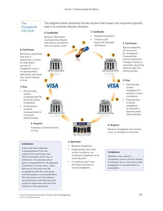 Visa E-Commerce Merchants’ Guide to Risk Management	 1 7
© 2013 Visa. All Rights Reserved.
Section 1: Understanding the Ba...