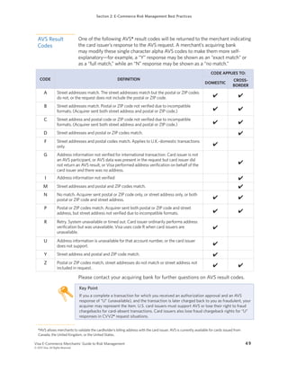 Visa E-Commerce Merchants’ Guide to Risk Management	 49
© 2013 Visa. All Rights Reserved.
Section 2: E-Commerce Risk Manag...