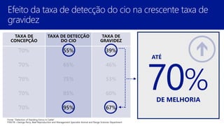Inovacao com a Plataforma Microsoft (Personal Computing)