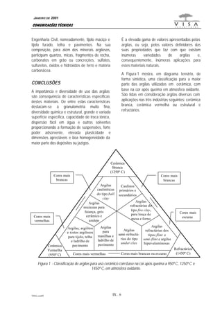JANEIRO DE 2001

COMUNICAÇÕES TÉCNICAS
Engenharia Civil, nomeadamente, tijolo maciço e
tijolo furado, telha e pavimentos. Na sua
composição, para além dos minerais argilosos,
participam quartzo, micas, fragmentos de rocha,
carbonatos em grão ou concreções, sulfatos,
sulfuretos, óxidos e hidróxidos de ferro e matéria
carbonácea.

É a elevada gama de valores apresentados pelas
argilas, ou seja, pelos valores definidores das
suas propriedades que faz com que existam
inúmeras
variedades
de
argilas
e,
consequentemente, inúmeras aplicações para
estes materiais naturais.
A Figura 1 mostra, em diagrama ternário, de
forma sintética, uma classificação para a maior
parte das argilas utilizadas em cerâmica, com
base na cor após queima em atmosfera oxidante.
São tidas em consideração argilas diversas com
aplicações nas três indústrias seguintes: cerâmica
branca, cerâmica vermelha ou estrutural e
refractários.

CONCLUSÕES
A importância e diversidade de uso das argilas
são consequência de características específicas
destes materiais. De entre estas características
destacam-se a granulometria muito fina,
diversidade química e estrutural, grande e variada
superfície específica, capacidade de troca iónica,
dispersão fácil em água e outros solventes
proporcionando a formação de suspensões, forte
poder adsorvente, elevada plasticidade e
dimensões apreciáveis e boa homogeneidade da
maior parte dos depósitos ou jazigos.

Cerâmica
Branca
(1250º C)
Cores mais
brancas

Cores mais
vermelhas

Cerâmica
Vermelha
(950º C)

Cores mais
brancas
Argilas
cauliníticas
do tipo ball
clay
Argilas
micáceas para
faiança, grés
cerâmico e
azulejo

Argilas, argilitos
e xistos argilosos
para tijolo, telha
e ladrilho de
pavimento

Argilas
para
manilhas e
ladrilho de
pavimento

Cores mais vermelhas

Caulinos
primários e
secundários
Argilas
refractárias do
tipo fire clay,
para louça de
mesa e forno
Argilas
semi -refractárias do tipo
under clay

Cores mais
escuras

Argilas
refractárias dos
tipos flint e
semi-flint e argilas
hiper-aluminosas

Cores mais brancas ou escuras

Refractários
(1450º C)

Figura 1 - Classificação de argilas para uso cerâmico com base na cor após queima a 950º C, 1250º C e
1450º C, em atmosfera oxidante.

VISA.com09

IX . 6

 