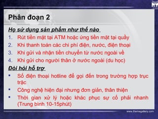 www.themegallery.com
Phân đoạn 2
Họ sử dụng sản phẩm như thế nào
1. Rút tiền mặt tại ATM hoặc ứng tiền mặt tại quầy
2. Khi thanh toán các chi phí điện, nước, điện thoại
3. Khi gửi và nhận tiền chuyển từ nước ngoài về
4. Khi gửi cho người thân ở nước ngoài (du học)
Đòi hỏi hỗ trợ
 Số điện thoại hotline để gọi đến trong trường hợp trục
trặc
 Công nghệ hiện đại nhưng đơn giản, thân thiện
 Thời gian xử lý hoặc khác phục sự cố phải nhanh
(Trung bình 10-15phút)
 