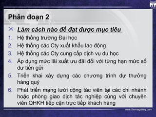 www.themegallery.com
Phân đoạn 2
 Làm cách nào để đạt được mục tiêu
1. Hệ thống trường Đại học
2. Hệ thống các Cty xuất khẩu lao động
3. Hệ thống các Cty cung cấp dịch vụ du học
4. Áp dụng mức lãi xuất ưu đãi đối với từng hạn mức số
dư tiền gửi
5. Triển khai xây dựng các chương trình dự thưởng
hàng quý
6. Phát triển mạng lưới cộng tác viên tại các chi nhánh
hoặc phòng giao dịch tác nghiệp cùng với chuyên
viên QHKH tiếp cận trực tiếp khách hàng
 