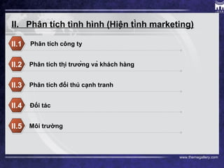 www.themegallery.com
II. Phân tích tình hình (Hiện tình marketing)
Phân tích công tyII.1
Phân tích thị trường và khách hàngII.2
Phân tích đối thủ cạnh tranhII.3
Đối tácII.4
Môi trườngII.5
 