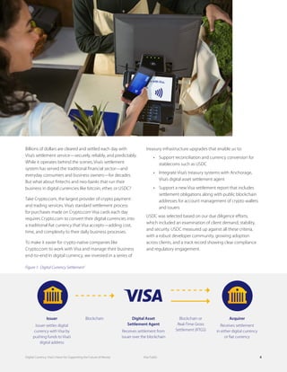 Visa digital currency