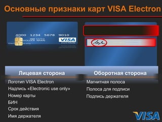 Надпись « Electronic use only » Номер карты Имя держателя Срок действия Полоса для подписи Подпись держателя БИН Основные признаки карт  VISA   Electron Логотип  VISA Electron Оборотная сторона Магнитная полоса Лицевая сторона 