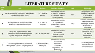 LITERATURE SURVEY
Dept of CSE, Lakshmeshwar 3
Serial
No.
Title Authors Journal/Conference Year Advantage
1
Facial Recognition Attendance Management
System Using Door Unlock
K.V. Chetan, K.
Ashwini
International Journal
of Scientific Research
in Computer Science
and Engineering
2019
Offers secure door
unlocking in addition
to attendance
management.
2
A Study on Facial Recognition-based
Attendance Management System
N. K. Jha, P. S.
Bhalerao
International Journal
of Engineering
Research and General
Science
2017
Provides insights into
the feasibility and
challenges of facial
recognition for
attendance.
3
Design and Implementation of an
Automated Attendance Management
System using Facial Recognition
M. S. M. Sazzad, et al.
International Journal
of Advanced
Computer Science
and Applications
2018
Emphasizes on
automation which
can reduce
administrative
workload.
4
Facial Recognition Based Attendance
Management System Using Raspberry Pi
A.Y. Chawan, M. R.
Bhongade
International Journal
of Advanced
Research in
Computer
Engineering and
Technology
2018
Utilizes Raspberry Pi
for cost-effective
implementation.
 