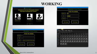 WORKING
Dept of CSE, Lakshmeshwar 9
 