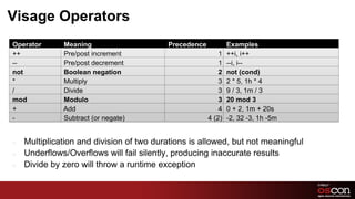 Visage Operators
Operator 	
     Meaning 	
                  Precedence 	
              Examples 	
  
++ 	
           Pre/post increment 	
                        1	
       ++i, i++ 	
  
-- 	
           Pre/post decrement 	
                        1	
       --i, i-- 	
  
not 	
          Boolean negation 	
                          2	
       not (cond) 	
  
* 	
            Multiply 	
                                  3	
       2 * 5, 1h * 4 	
  
/ 	
            Divide 	
                                    3	
       9 / 3, 1m / 3 	
  
mod 	
          Modulo 	
                                    3	
       20 mod 3 	
  
+ 	
            Add 	
                                       4	
       0 + 2, 1m + 20s 	
  
- 	
            Subtract (or negate) 	
                  4 (2)       	
  -2, 32 -3, 1h -5m 	
  


>    Multiplication and division of two durations is allowed, but not meaningful
>    Underflows/Overflows will fail silently, producing inaccurate results
>    Divide by zero will throw a runtime exception

                                                                                                  40	

 