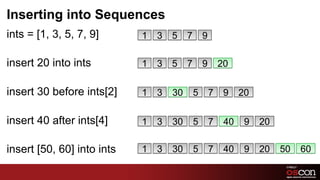 Inserting into Sequences
ints = [1, 3, 5, 7, 9]      1   3   5    7       9

insert 20 into ints         1   3   5    7       9       20

insert 30 before ints[2]    1   3   30       5       7    9    20

insert 40 after ints[4]     1   3   30       5       7    40    9   20

insert [50, 60] into ints   1   3   30       5       7    40    9   20   50   60
 