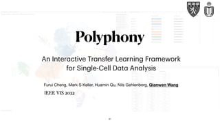 Furui Cheng, Mark S Keller, Huamin Qu, Nils Gehlenborg, Qianwen Wang
Polyphony
An Interactive Transfer Learning Framework
...