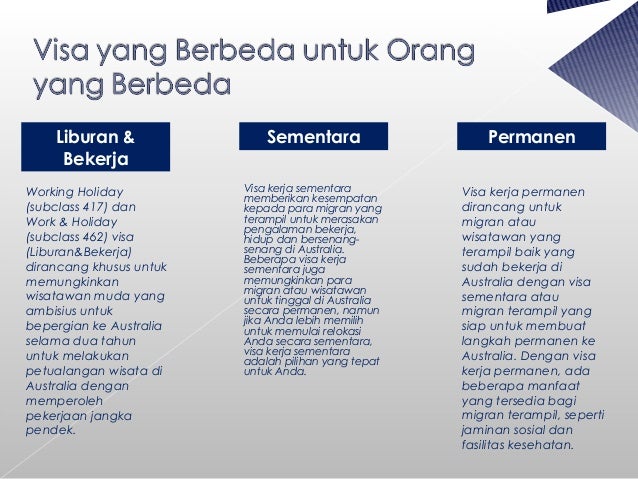 Pilihan broker australia