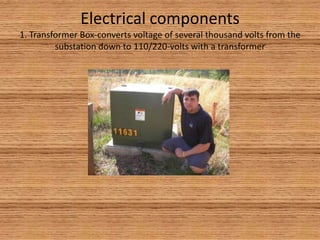 Doors2.Panel DoorTop RailPanelStileLock RailBottom Rail