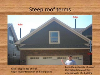 Steep Roof shapes1. Gable