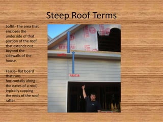 Steep Roof Shapes2. Gambrel