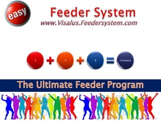  Feeder System www.Visalus.Feedersystem.com The Ultimate Feeder Program 