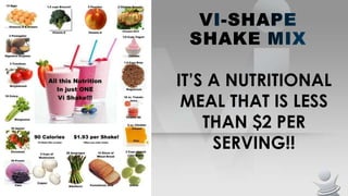 Body by vi shakes nutritional information