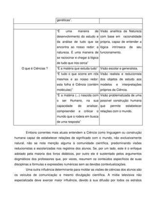 genéticas”.


                             “É     uma     maneira          de Visão analítica da Natureza
                             desenvolvimento do estudo e com base em              racionalidade
                             da análise de tudo que se própria, capaz de entender a
                             encontra ao nosso redor: a lógica           intrínseca     de   seu
                             natureza. É uma maneira de funcionamento.
                             se raciocinar e chegar à lógica
                             de tudo que nos cerca”
     O que é Ciências ?      “É a matéria que estuda tudo” Visão escolar e generalista.
                             “É tudo o que ocorre em nós Visão realista e reducionista
                             mesmos e ao nosso redor: dos objetos de estudo aos
                             esta folha é Ciência (contém modelos           e     interpretações
                             moléculas)”                         próprios da Ciência.
                             “É a matéria (...) nascida com Visão problematizada de uma
                             o    ser   Humano,     na       sua possível construção humana
                             capacidade     de      analisar, que       permite       estabelecer
                             compreender     e    criticar     o relações com o mundo.
                             mundo que o rodeia em busca
                             de uma resposta”


        Embora correntes mais atuais entendem a Ciência como linguagem ou construção
humana capaz de estabelecer relações de significado com o mundo, não exclusivamente
natural, não se nota menção alguma à comunidade científica, predominando visões
reducionistas e escolarizadas nos registros dos alunos. Se, por um lado, este é o enfoque
adotado pela maioria dos livros didáticos, por outro ele é sustentado pelos argumentos
dogmáticos dos professores que, por vezes, resumem os conteúdos específicos de suas
disciplinas a fórmulas e expressões numéricas sem as devidas contextualizações.
        Uma outra influência determinante para moldar as visões de ciências dos alunos são
os veículos de comunicação e mesmo divulgação científica. A mídia televisiva não
especializada deve exercer maior influência, devido à sua difusão por todos os estratos
 