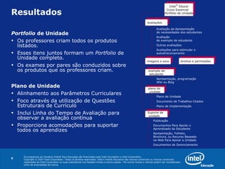 Portfolio  de Unidade Os professores criam todos os produtos listados. Esses itens juntos formam um  Portfolio  de Unidade completo. Os exames por pares são conduzidos sobre os produtos que os professores criam. Plano de Unidade Alinhamento aos Parâmetros Curriculares Foco através da utilização de Questões Estruturais de Currículo Inclui Linha do Tempo de Avaliação para observar a avaliação contínua Proporciona acomodações para suportar todos os aprendizes Resultados avaliações imagens e sons direitos e permissões exemplo de estudante plano de unidade Suporte de unidade Avaliação  de exemplo de estudante Avaliação da Apresentação de necessidades dos estudantes Outras avaliações Apresentação, programação Wiki ou Blog Plano de Unidade Documento de Trabalhos Citados Plano de Implementação Publicação Documentos Para Apoiar o Aprendizado do Estudante  Apresentação, Folheto,  Brochura, ou Recurso Baseado na Web Para Apoiar a Unidade Documentos de Gerenciamento Avaliações para estimular o  autodirecionamento  Intel ® Educar  Curso Essencial Portfolio  de Unidade 