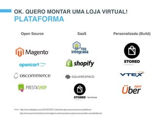 OK. QUERO MONTAR UMA LOJA VIRTUAL!
Open Source SaaS Personalizada (Build)
Fonte: http://www.webappers.com/2010/07/09/15-best-free-open-source-ecommerce-platforms/
*em breve
PLATAFORMA
http://www.ecommercebrasil.com.br/artigos/e-commerce-passo-a-passo-como-escolher-uma-plataforma/
 