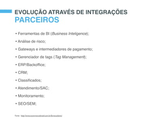 EVOLUÇÃO ATRAVÉS DE INTEGRAÇÕES
PARCEIROS
• Ferramentas de BI (Business Inteligence);
• Análise de risco;
• Gateways e intermediadores de pagamento;
• Gerenciador de tags (Tag Management);
• ERP/Backofﬁce;
• CRM;
• Classiﬁcados;
• Atendimento/SAC;
• Monitoramento;
• SEO/SEM;
Fonte: http://www.ecommercebrasil.com.br/fornecedores/
 