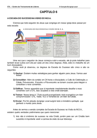 CTL – Centro de Treinamento de Líderes O Coração Da Igreja Local 
CAPÍTULO 6 
A ESCADA DO SUCESSO NA VISÃO DO M.D.A. 
Cremos que todo seguidor de Jesus que congrega em nossa igreja deve passar por 
esta escada: 
A E S C A D A D O S U C E S S O N A V I S Ã O D O M . D . A . 
E d i f i c a r 
1 3 . E s t á 
C o n s o l i d a r m a t r i c u l a d o n o 
1 4 C T L ? 
1 . C o n t a t o 2 4 h s . V i d a c r i s t ã 
G a n h a r 2 . V i s i t a 
1 5 e x e m p l a r . 
3 . D i s c i p u l a d o . F a l a e m l í n g u a s 
1 . P r o j e t o N a t a n a e l 3 4 . C é l u l a e c u l t i v a 
5 . C u l t o d e c o m u n h ã o c o m 
2 . G r u p o d e C e l e b r a ç ã o ? o E s p i r í t o 
E v a n g e l i s m o 6 . L i ç ã o 5 d o A . I . ? 
S a n t o ? 
3 . F a t o r B a r n a b é 7 . P r é , E n c o n t r o e 1 6 . É f i e l n o s 
4 . O r a ç ã o d e E n t r e g a 
8 . P ó s - e n c o n t r o ? d í z i m o s e n a s 
( 4 l e i s e s p i r i t u a i s ) V i d a d e D e u s 
1 7 o f e r t a s ? 
5 . D e c i s ã o p ú b l i c a n a e x e m p l a r . T e m 
I g r e j a 9 . P r é - B a t i s m o c o m p r o m i s s o d e 
1 0 . T e s t e m u n h o g a n h a r a f a m í l i a 
1 1 . B a t i s m o n a s p a r a J e s u s , o 
á g u a s c a s a m e n t o é 
1 2 . B a t i s m o n o l e g a l i z a d o ? 
E s p í r i t o S a n t o 
T r e i n a r 
1 8 . C o n t i n u a f i e l n o 
1 9 C T L ? 
. F r e q u e n t a 
f i e l m e n t e o 
2 0 T A D E L ? 
. T e m M . D . A . 2 ? 
2 1 . J á f e z T L C ? 
2 2 . J á p a s s o u p e l o 
p r e p a r o p r á t i c o 
2 3 d a C é l u l a ? 
. J á f e z a a p o s t i l a 
" P a s s o 2 3 " n o 
T r i l h o d e 
2 4 L i d e r a n ç a ? 
. S e u L í d e r d e 
C é l u l a , 
D i s c i p u l a d o r , 
S u p e r v i s o r d e 
S e t o r e d e Á r e a 
a p r o v a m q u e 
v o c ê e s t á p r o n t o 
p a r a s e t o r n a r 
u m L í d e r d e 
C é l u l a ? 
E n v i a r 
I . C o m e ç o d o E n v i a r 
a t é M D A S 3 
a . R e c e b e r M D A 
p r o f u n d o 
b . P a r t i c i p a r 
a t i v a m e n t e d e u m 
c . G D 
C o m p l e t a r o C T L 
d . C o n t i n u a r 
s e m p r e f i e l n o 
e . T A D E L 
G e r a r l í d e r e s e 
f i c a r 
m u l t i p l i c a n d o a 
c é l u l a e 
s u p e r v i s i o n a n d o 
a s c é l u l a s 
m u l t i p l i c a d a s a t é 
c h e g a r a t e r s e u 
p r ó p r i o M D A S 3 . 
I I . D o M D A S 3 a t é 
s e r e n v i a d o c o m o 
p a s t o r t i t u l a r p a r a 
u m a n o v a c i d a d e . 
Uma vez que o seguidor de Jesus começou subir a escada, ele já pode trabalhar para 
também levar outros com ele por cada um dos cinco degraus. Aliás, este é o trabalho de um 
bom discipulador. 
Como você já observou, os degraus da Escada do Sucesso são cinco e são os 
seguintes: 
1) Ganhar: Existem muitas estratégias para ganhar alguém para Jesus. Vamos usar 
todas! 
2) Consolidar: Além do contato em 24 horas e discipulado; o Culto de Celebração, a 
Célula, Pré-encontro, Encontro e Pós-encontro se tornam cruciais para integrar e 
consolidar o novo convertido. 
3) Edificar: Temos aprendido que é importante imediatamente desafiar o novo 
convertido com o CTL. Isso acoplado a vida cristã exemplar. 
4) Treinar: Nosso lema é: “Todo mundo evangelizado; todo evangélico um líder 
compromissado”. CTL, Tadel, TLC e Tornando-se um líder de Célula. 
5) Enviar: Por fim através da Igreja Local surgirá todo o ministério quíntuplo que 
ganhará o mundo para Jesus. 
Antes de vermos a versão completa da Escada do Sucesso na Visão do M.D.A., 
existem quatro verdades preliminares que quero mencionar: 
1) Isto não é sinônimo de sucesso na vida Cristã, porém para ser um Cristão bem 
sucedido é importante vestir a camisa da visão da sua liderança. 
 