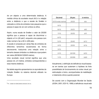 de um objecto a uma determinada distância. A
medida clínica da acuidade visual (AV) é a relação
entre a distância a que a escala de Snellen é
colocada e a linha de símbolos mais pequenos que a
pessoa é capaz de ver com ambos os olhos.
Assim, numa escala de Snellen o valor de 20/200
significa que a pessoa é capaz de discriminar o
objecto a 6 m (20 pés3
), enquanto uma pessoa com
visão normal o faz a 60 m (200 pés).
A escala é composta por várias filas de símbolos de
diferentes tamanhos escalonados de forma
decrescente, traduzindo uma relação entre o
tamanho desses símbolos e a distância a que podem
ser vistos (60/36/24/12/9/6/5 metros).
Uma acuidade visual normal significa que uma
pessoa vê, a 6 metros, símbolos correspondentes a
essa mesma distância.
Na tabela seguinte apresentamos os equivalentes da
notação Snellen no sistema decimal utilizado na
Europa:
19
Actualmente, a definição de deficiência visual baseia-
se em teorias que sustentam a hipótese da forte
possibilidade de funcionamento do cortex visual, por
estimulação e treino, acompanhadas de reabilitação
e tratamento clínico quando possível.
De acordo com a Organização Mundial de Saúde
(ICIDH, 2001; ICD-10, 1999) a deficiência visual está3
Pé - unidade de medida:sistema americano (30 cm)
Decimal 20 pés 6 metros
10/10-visão normal 20/20 6/6
9/10
8/10 20/25 6/8
7/10 20/30 6/9
6/10
5/10 20/40 6/12
4/10 20/50 6/16
3/10
2/10 20/100 6/32
1/10 20/200 6/60
 