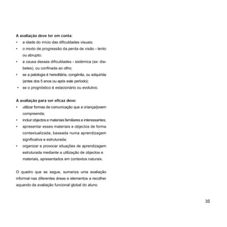 35
A avaliação deve ter em conta:
• a idade do início das dificuldades visuais;
• o modo de progressão da perda de visão - lento
ou abrupto;
• a causa dessas dificuldades - sistémica (ex: dia-
betes), ou confinada ao olho;
• se a patologia é hereditária, congénita, ou adquirida
(antes dos 5 anos ou após este período);
• se o prognóstico é estacionário ou evolutivo.
A avaliação para ser eficaz deve:
• utilizar formas de comunicação que a criança/jovem
compreenda;
• incluir objectos e materiais familiares e interessantes;
• apresentar esses materiais e objectos de forma
contextualizada, baseada numa aprendizagem
significativa e estruturada;
• organizar e provocar situações de aprendizagem
estruturada mediante a utilização de objectos e
materiais, apresentados em contextos naturais.
O quadro que se segue, sumariza uma avaliação
informal nas diferentes áreas e elementos a recolher
aquando da avaliação funcional global do aluno.
 