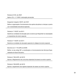 61
Portaria 611/93, de 29/07
Aplica o D.L. n.º 319/91 à educação pré-escolar.
Despacho Conjunto 105/97, de 01/07
Define a organização e funcionamento dos apoios educativos a crianças e jovens
com necessidades educativas especiais.
Portaria nº 1102/97, de 03/11
Garante as condições de educação para os alunos que frequentam as associações
e cooperativas de ensino especial.
Portaria nº 1103/97, de 03/11
Garante as condições de educação especial em colégios de ensino especial.
Decreto-Lei n.º 115-A/98, de 04/05
Define, no seu artigo 38º, a constituição e o funcionamento dos Serviços Espe-
cializados de Apoio Educativo.
Portaria nº 854-A/99, de 04/10
Aprova o Regulamento dos concursos especiais de acesso ao ensino superior.
Portaria nº 854-B/99, de 04/10
Aprova o regulamento dos regimes especiais de acesso ao ensino superior.
 