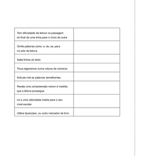 Tem dificuldade de leitura na passagem
do final de uma linha para o início de outra
Omite palavras como: a, de, se, para
no acto de leitura
Salta linhas do texto
Troca algarismos numa coluna de números
Articula mal as palavras semelhantes
Revela uma compreensão menor à medida
que a leitura prossegue
Lê a uma velocidade média para o seu
nível escolar
Utiliza tiposcópio, ou outro marcador de livro
 