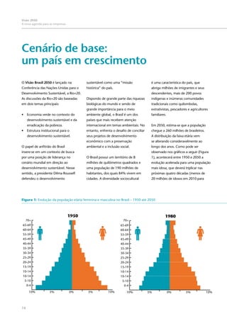 14
Visão 2050:
A nova agenda para as empresas
O Visão Brasil 2050 é lançado na
Conferência das Nações Unidas para o
Desenvolvimento Sustentável, a Rio+20.
As discussões da Rio+20 são baseadas
em dois temas principais:
•	 Economia verde no contexto do
desenvolvimento sustentável e da
erradicação da pobreza.
•	 Estrutura institucional para o
desenvolvimento sustentável.
O papel de anfitrião do Brasil
insere-se em um contexto de busca
por uma posição de liderança no
cenário mundial em direção ao
desenvolvimento sustentável. Nesse
sentido, a presidente Dilma Rousseff
defendeu o desenvolvimento
Cenário de base:
um país em crescimento
sustentável como uma “missão
histórica” do país.
Dispondo de grande parte das riquezas
biológicas do mundo e sendo de
grande importância para o meio
ambiente global, o Brasil é um dos
países que mais recebem atenção
internacional em temas ambientais. No
entanto, enfrenta o desafio de conciliar
seus projetos de desenvolvimento
econômico com a preservação
ambiental e a inclusão social.
O Brasil possui um território de 8
milhões de quilômetros quadrados e
uma população de 190 milhões de
habitantes, dos quais 84% vivem em
cidades. A diversidade sociocultural
é uma característica do país, que
abriga milhões de imigrantes e seus
descendentes, mais de 200 povos
indígenas e inúmeras comunidades
tradicionais como quilombolas,
extrativistas, pescadores e agricultores
familiares.
Em 2050, estima-se que a população
chegue a 260 milhões de brasileiros.
A distribuição da faixa etária vem
se alterando consideravelmente ao
longo dos anos. Como pode ser
observado nos gráficos a seguir (Figura
1), acontecerá entre 1950 e 2050 a
evolução acelerada para uma população
mais idosa, que deverá triplicar nas
próximas quatro décadas (menos de
20 milhões de idosos em 2010 para
0-4
5-10
10-14
10-14
15-19
20-24
25-29
30-34
35-39
40-44
45-49
55-59
60-64
65-69
5%10% 0% 5% 10%
1950
70+
0-4
5-10
10-14
10-14
15-19
20-24
25-29
30-34
35-39
40-44
45-49
55-59
60-64
65-69
1980
70+
5%10% 0% 5% 10%
65-69
2010
70+
65-69
2050
70+
Figura 1: Evolução da população etária feminina e masculina no Brasil – 1950 até 2050
 
