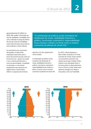 15
O Brasil de 2012 2
0-4
5-10
10-14
10-14
15-19
20-24
25-29
30-34
35-39
40-44
45-49
55-59
60-64
65-69
5%10% 0% 5% 10%
1950
70+
0-4
5-10
10-14
10-14
15-19
20-24
25-29
30-34
35-39
40-44
45-49
55-59
60-64
65-69
1980
70+
5%10% 0% 5% 10%
0-4
5-10
10-14
10-14
15-19
20-24
25-29
30-34
35-39
40-44
45-49
55-59
60-64
65-69
2010
70+
5%10% 0% 5% 10%
0-4
5-10
10-14
10-14
15-19
20-24
25-29
30-34
35-39
40-44
45-49
55-59
60-64
65-69
2050
70+
5%10% 0% 5% 10%
Fonte: IBGE (Instituto Brasileiro de Geografia e Estatística), 2010.
aproximadamente 65 milhões em
2050). Vale ressaltar a diminuição das
taxas de natalidade e mortalidade, bem
como a alteração ao longo dos últimos
40 anos das causas de mortalidade –
causas infecciosas para causas externas,
como acidentes e mortes violentas.
As características do crescimento
demográfico no Brasil terão
implicações importantes para o
futuro da economia do país, tanto em
termos de riscos – gastos com saúde
e com o sistema previdenciário –,
como de oportunidades. A qualidade
na educação e o crescimento
populacional mais expressivo nas
regiões Norte e Centro-Oeste
refletem a expansão das fronteiras
“A combinação de políticas sociais inovadoras de
distribuição de renda, estabilidade financeira e
política, crescimento sustentável e responsabilidade
fiscal conduziu o Brasil a se firmar entre as maiores
economias do planeta do século XXI. ”
agrícolas e do setor agropecuário
nesses estados.
A combinação de políticas sociais
inovadoras de distribuição de
renda, estabilidade financeira e
política, crescimento sustentável e
responsabilidade fiscal conduziu o
Brasil a se firmar entre as maiores
economias do planeta do século XXI.
Em 2012, o Brasil ultrapassou o
Reino Unido, tornando-se a 6a
maior
economia do mundo. O país mantém
um crescimento econômico mais
robusto que Europa e Estados Unidos,
embora a uma velocidade inferior à
de outros países em desenvolvimento,
como a China ou a Índia. Ainda assim,
apresenta vantagens em relação a
esses países, como sua maturidade
 